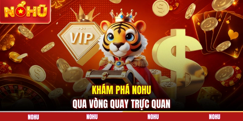 Khám phá NOHU qua vòng quay trực quan